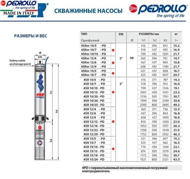 Насос Pedrollo 4SR 10/5 - PD (380V)