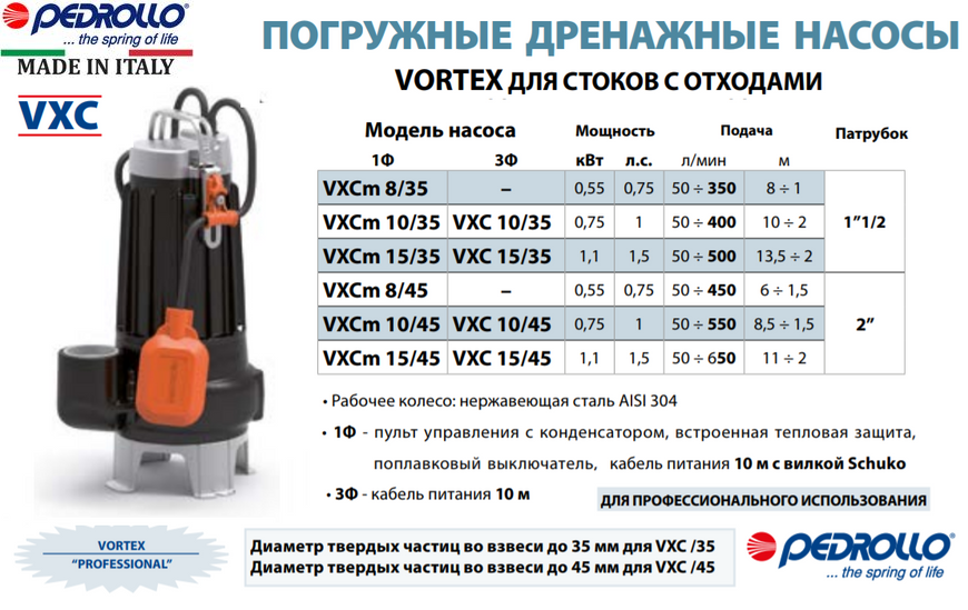 Насос Pedrollo VXCm 8/35