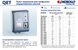 Пульт керування Pedrollo QET 300