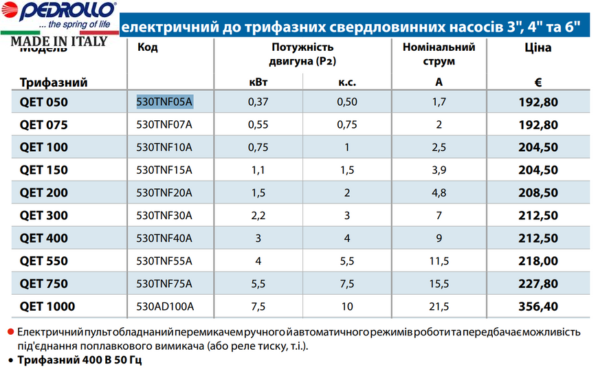 Пульт управления Pedrollo QET 400