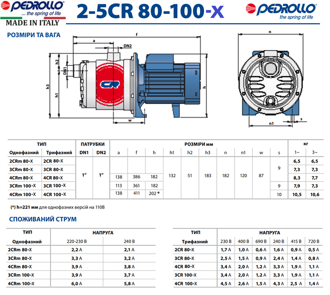 Насос Pedrollo 4CR 80-X