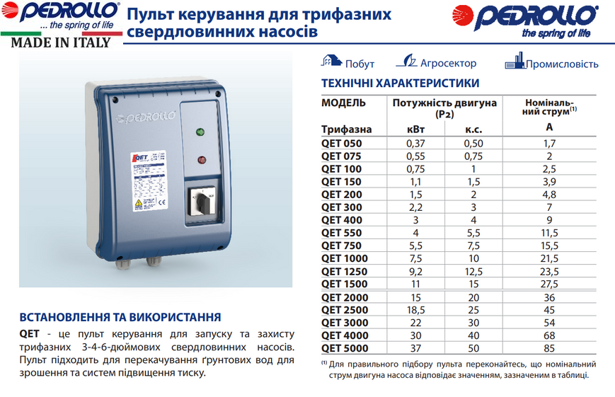Пульт керування Pedrollo QET 1000