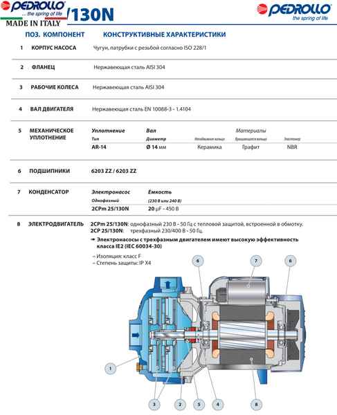 насос Pedrollo 2CP 25/130