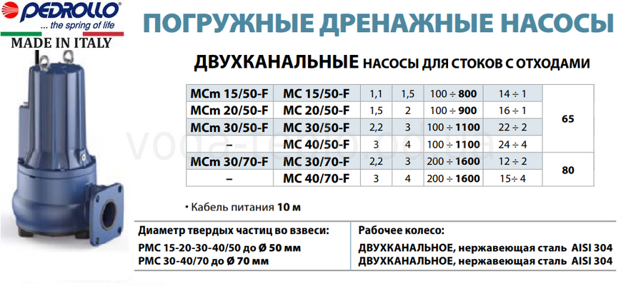 Фекальный насос Pedrollo MC 30/70-F (380V)