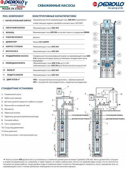 Насос Pedrollo 4SR 10/7 - PD (380V)