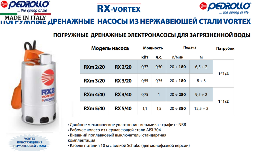 Насос Pedrollo RX 5/40