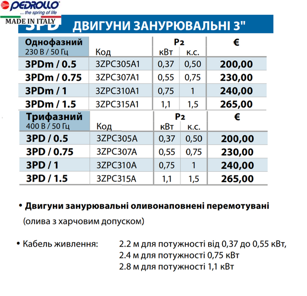 Двигун Pedrollo 3PDm / 1.5 (230V)