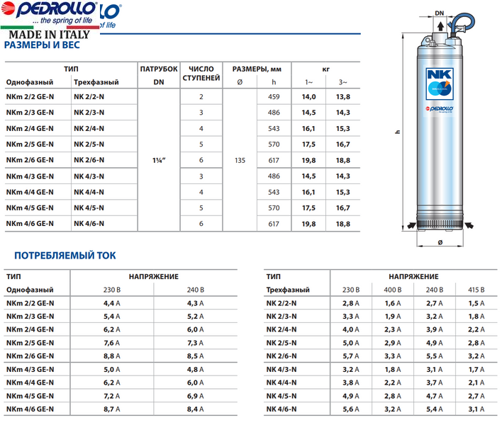 Насос колодезный Педролло. Насос Pedrollo NKM. Насос Pedrollo NKM 4/ 6-ge 1,5 КВТ 20м. Насос Педролло 6h 2.2 КВТ.