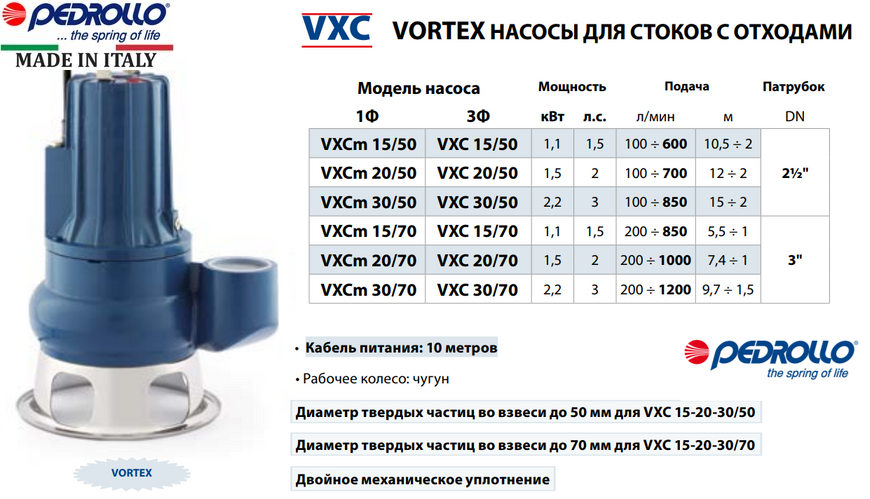 Насос Pedrollo VXCm 20/65