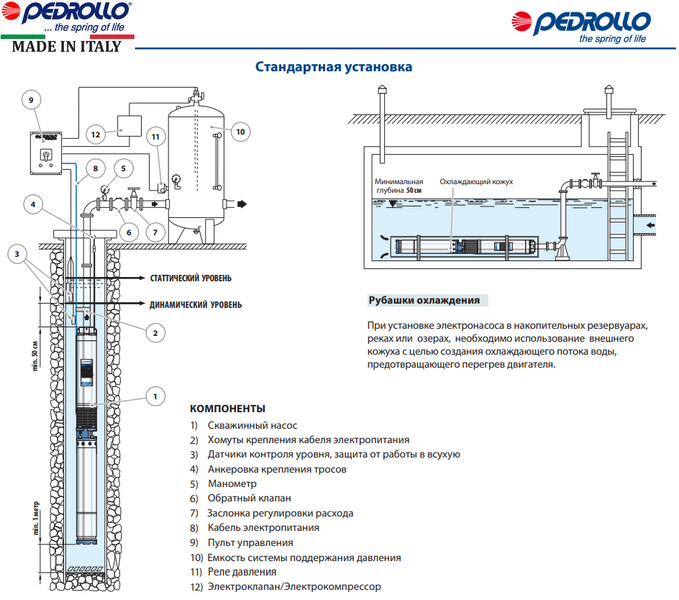 Насос Pedrollo 6SR 18/6 - PD
