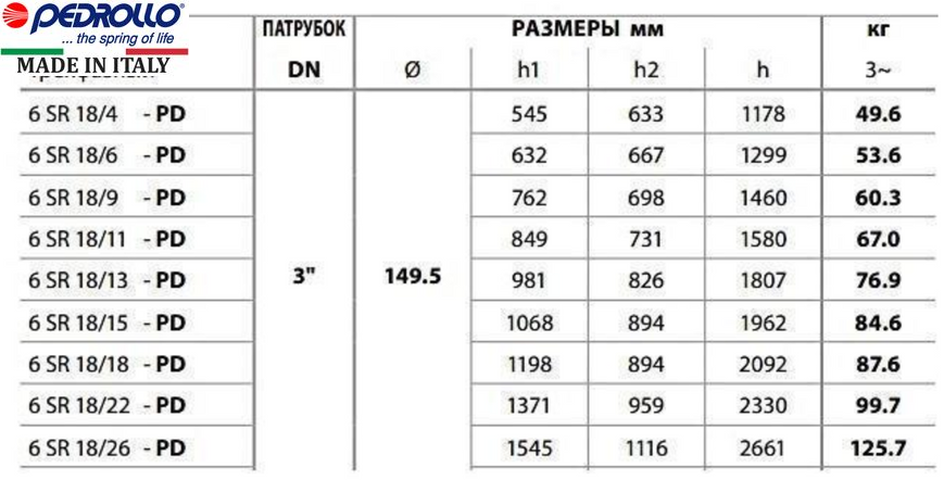 Насос Pedrollo 6SR 18/6 - PD