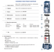 Насос Pedrollo HTm 8/6