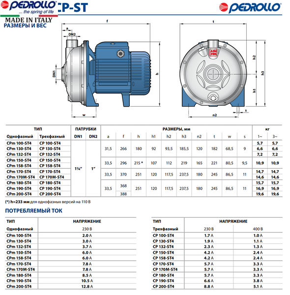 Насос Pedrollo CP 170-ST4
