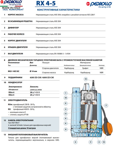 Насос Pedrollo RXm 4