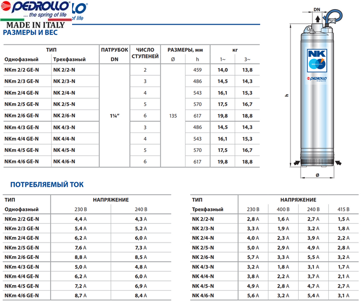 Насос Pedrollo NKm 4/3-GE