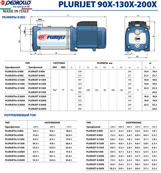 насос Pedrollo PLURIJET 4/130X