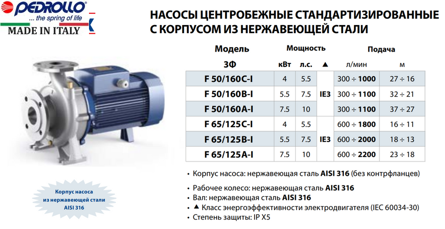 Насос Pedrollo F 65/125A-I