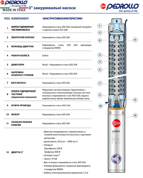 Насос Pedrollo 3SRm 2/21 - PD (230V)