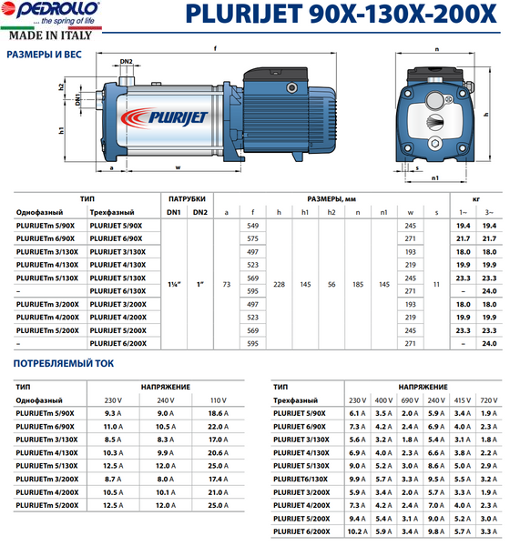 насос Pedrollo PLURIJET 4/200X