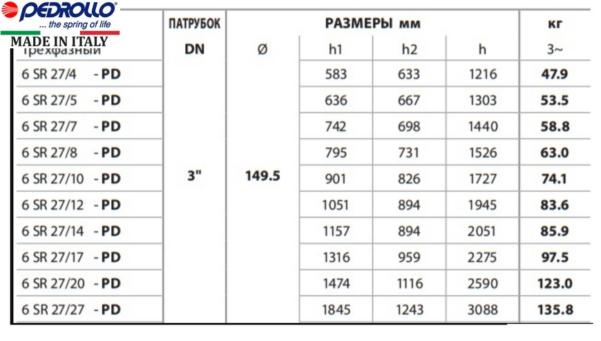 Насос Pedrollo 6SR 27/17 - PD