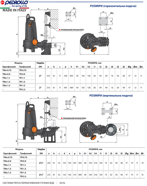 Насос Pedrollo TR 1.1 (с ножом)