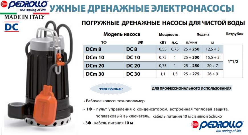 Насос Pedrollo DCm 10