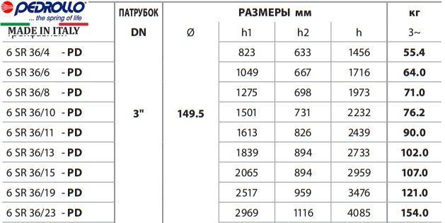 Насос Pedrollo 6SR 36/10 - PD