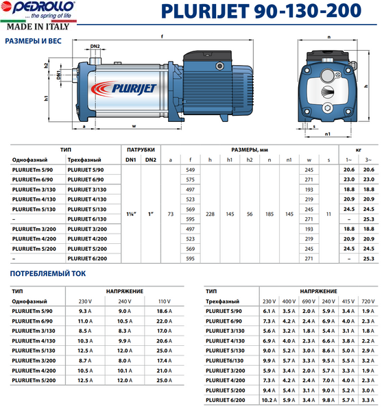 Насос Pedrollo PLURIJETm 5/130