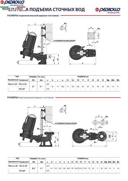 Насос Pedrollo TR 2.2AP (с ножом)