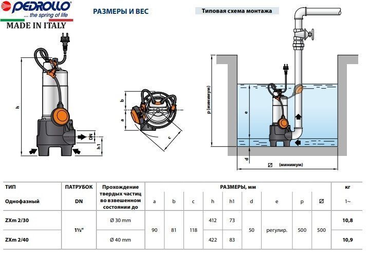 Насос Pedrollo ZXm 2/30