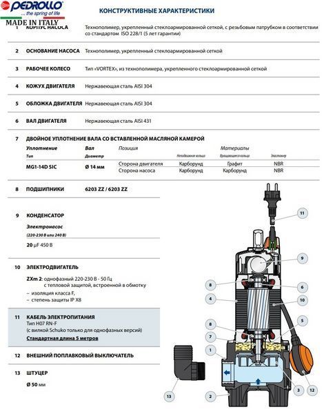 Насос Pedrollo ZXm 2/40