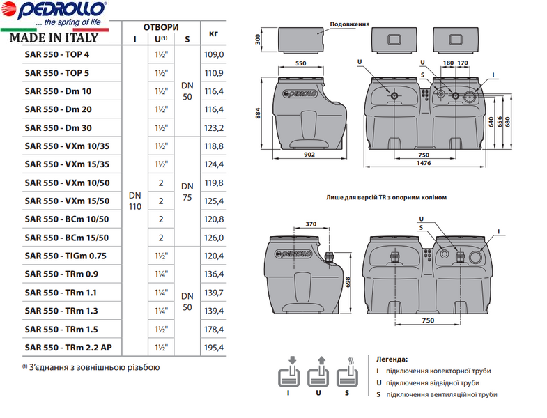 Pedrollo SAR 550-BCm 15/50