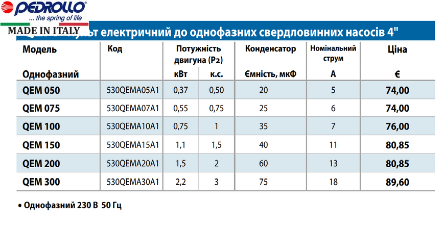 Пульт керування Pedrollo QEM 300