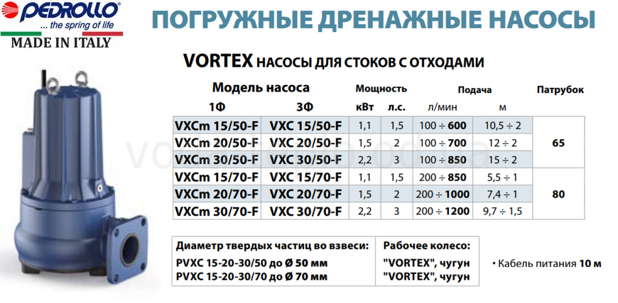 Фекальный насос Pedrollo VXC 30/50-F (380V)